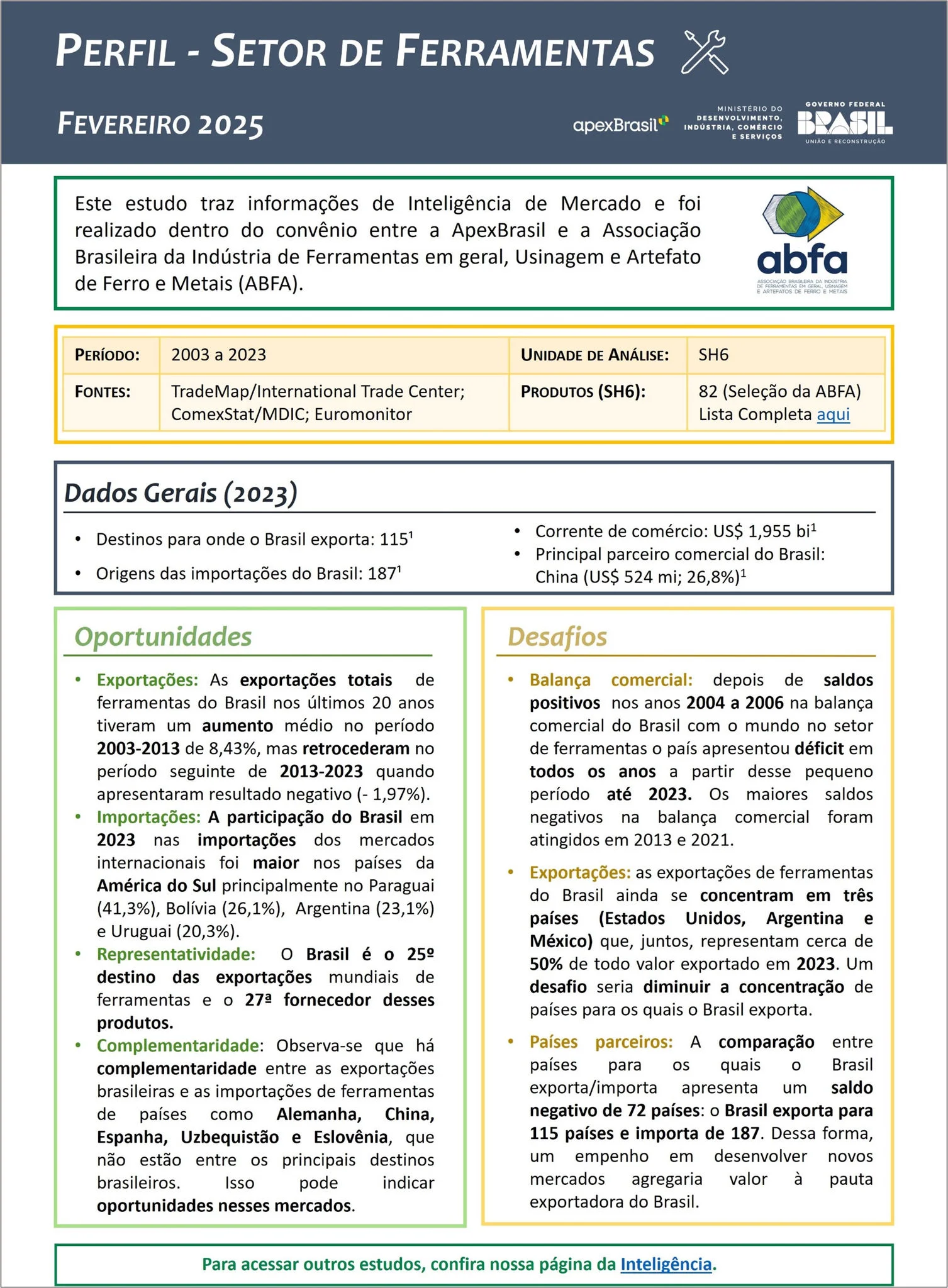 PERFIL SETORIAL - FERRAMENTAS - 2025