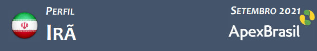 PERFIL PAÍS IRÃ - 2021