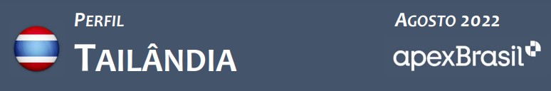 PERFIL PAÍS TAILÂNDIA