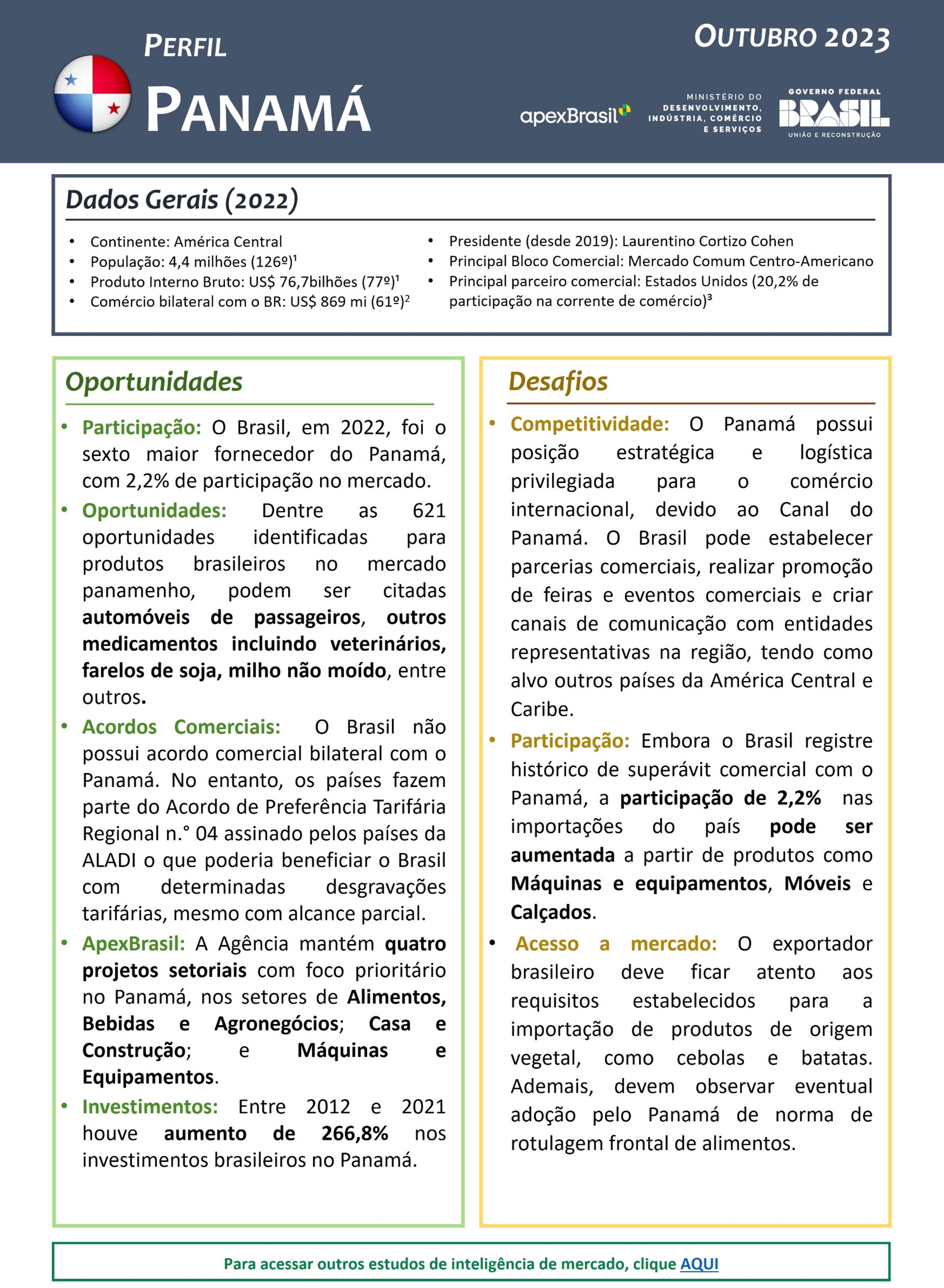 PERFIL PANAMÁ - 2023