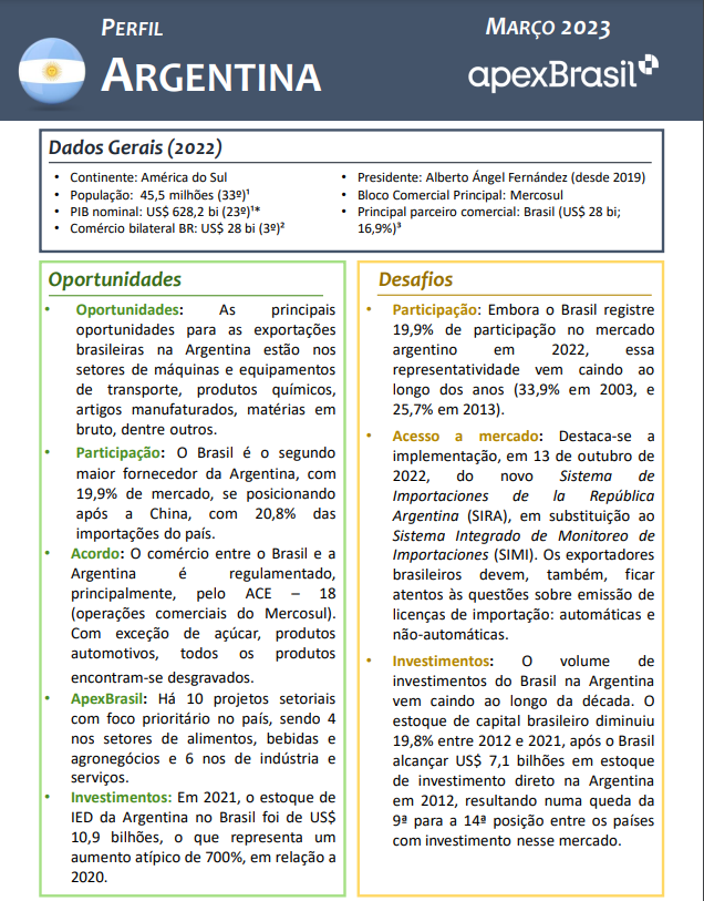 PERFIL ARGENTINA - 2023