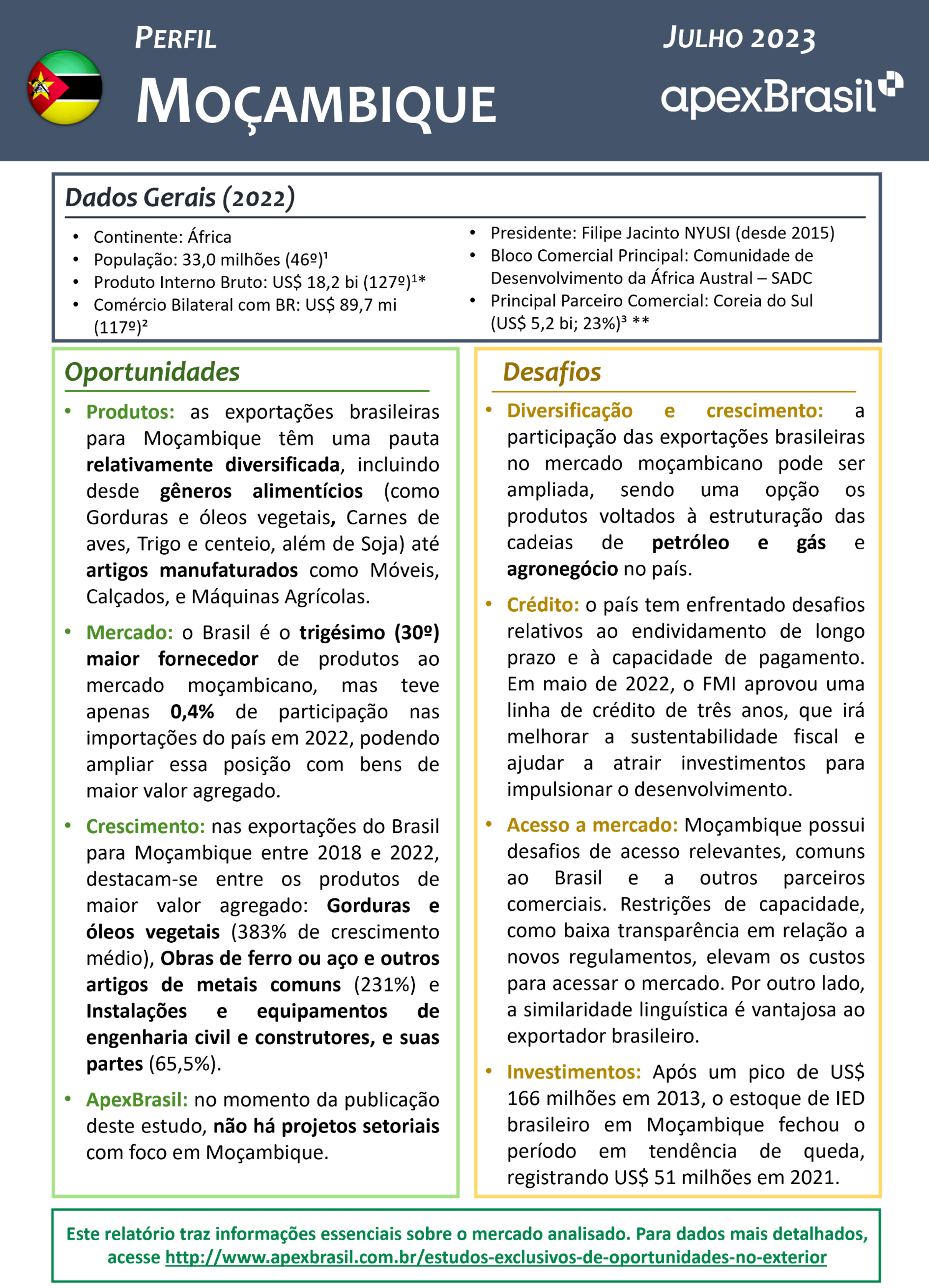 PERFIL MOÇAMBIQUE - 2023